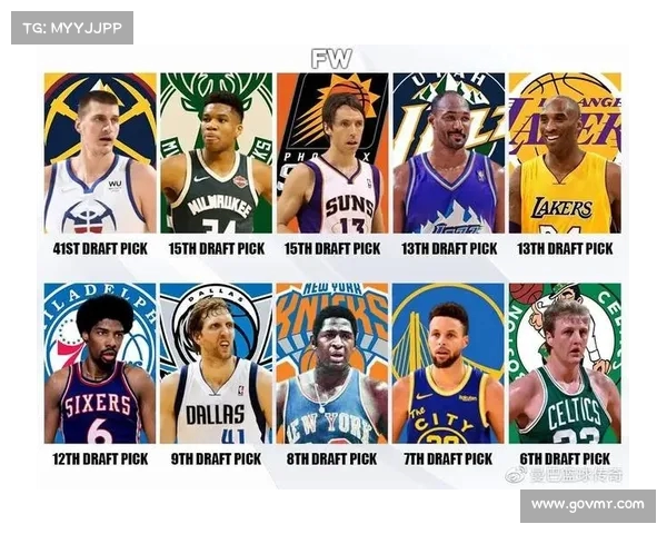 深入分析NBA赛季走势 精准预测比赛结果与球员表现 深入分析NBA赛季走势 精准预测比赛结果与球员表现